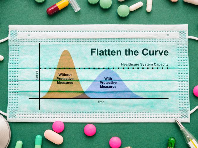 A graph of what flattening the curve looks like, the aim is to stretch out the virus period so the healthcare system can cope. [Source: Shutterstock]